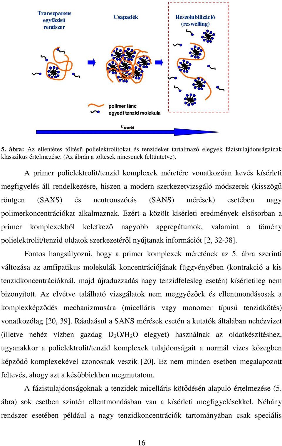 A primer polielektrolit/tenzid komplexek méretére vonatkozóan kevés kísérleti megfigyelés áll rendelkezésre, hiszen a modern szerkezetvizsgáló módszerek (kisszögő röntgen (SAXS) és neutronszórás