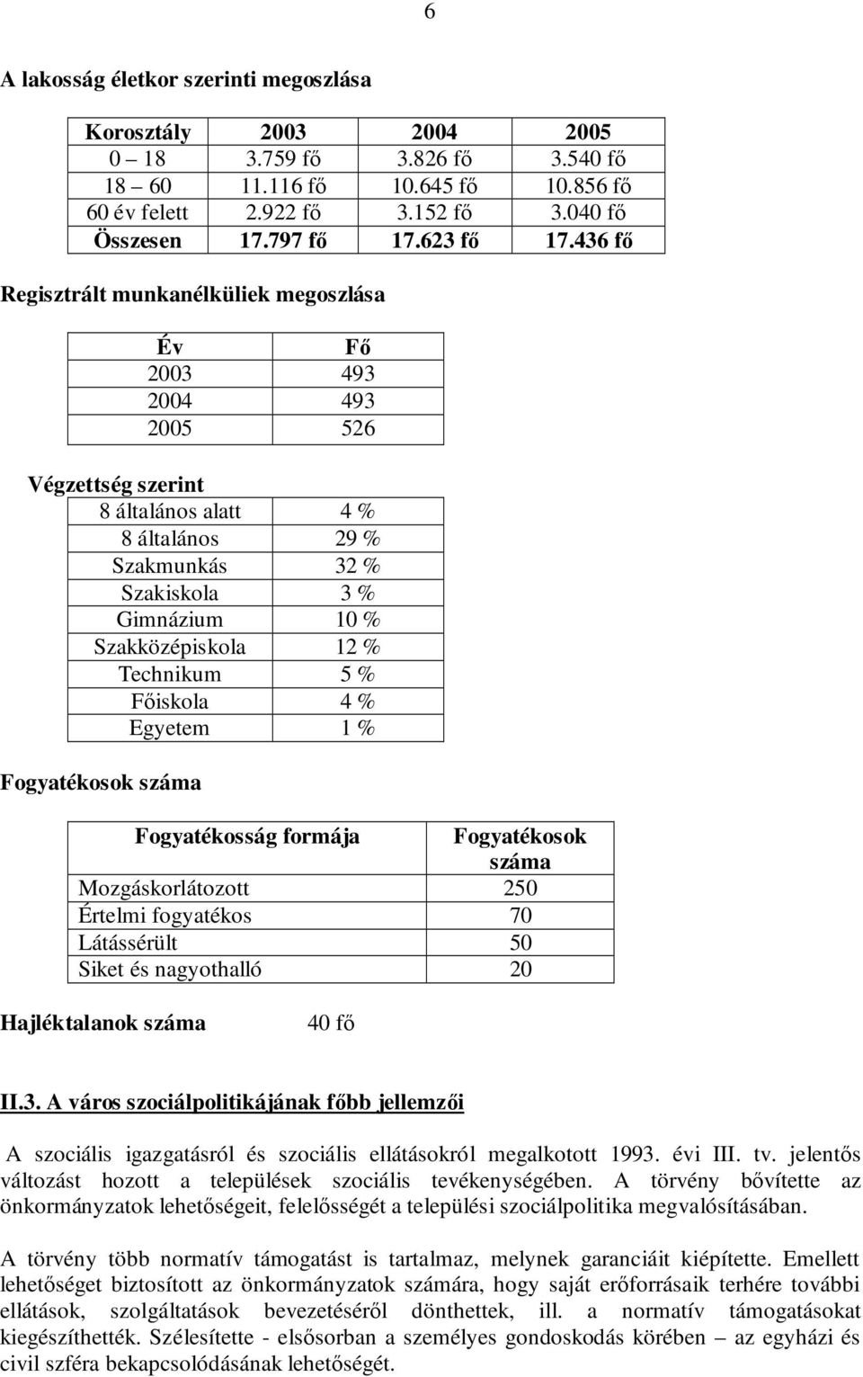 436 fő Regisztrált munkanélküliek megoszlása Év Fő 2003 493 2004 493 2005 526 Végzettség szerint 8 általános alatt 4 % 8 általános 29 % Szakmunkás 32 % Szakiskola 3 % Gimnázium 10 % Szakközépiskola