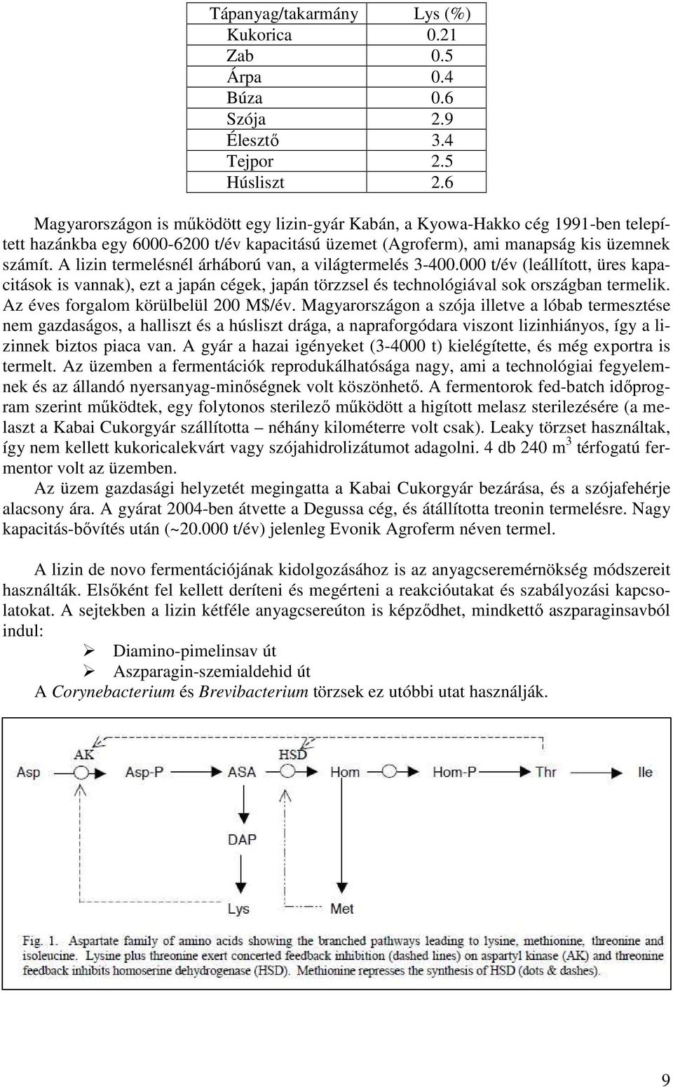 A lizin termelésnél árháború van, a világtermelés 3-400.000 t/év (leállított, üres kapacitások is vannak), ezt a japán cégek, japán törzzsel és technológiával sok országban termelik.