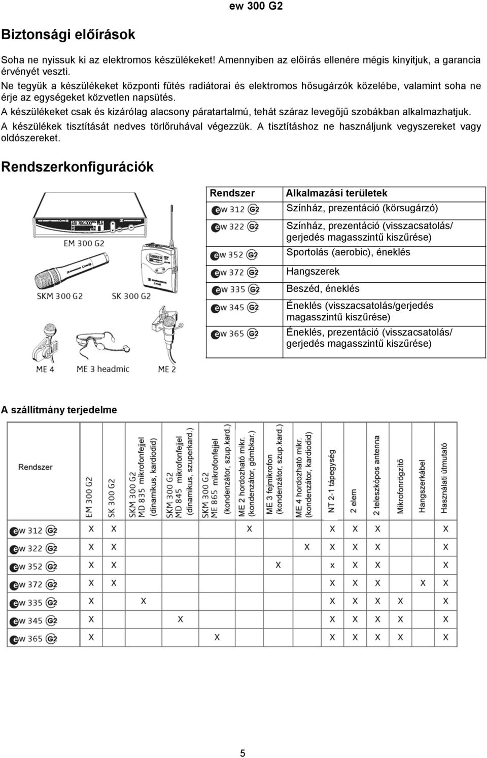 A készülékeket csak és kizárólag alacsony páratartalmú, tehát száraz levegőjű szobákban alkalmazhatjuk. A készülékek tisztítását nedves törlőruhával végezzük.