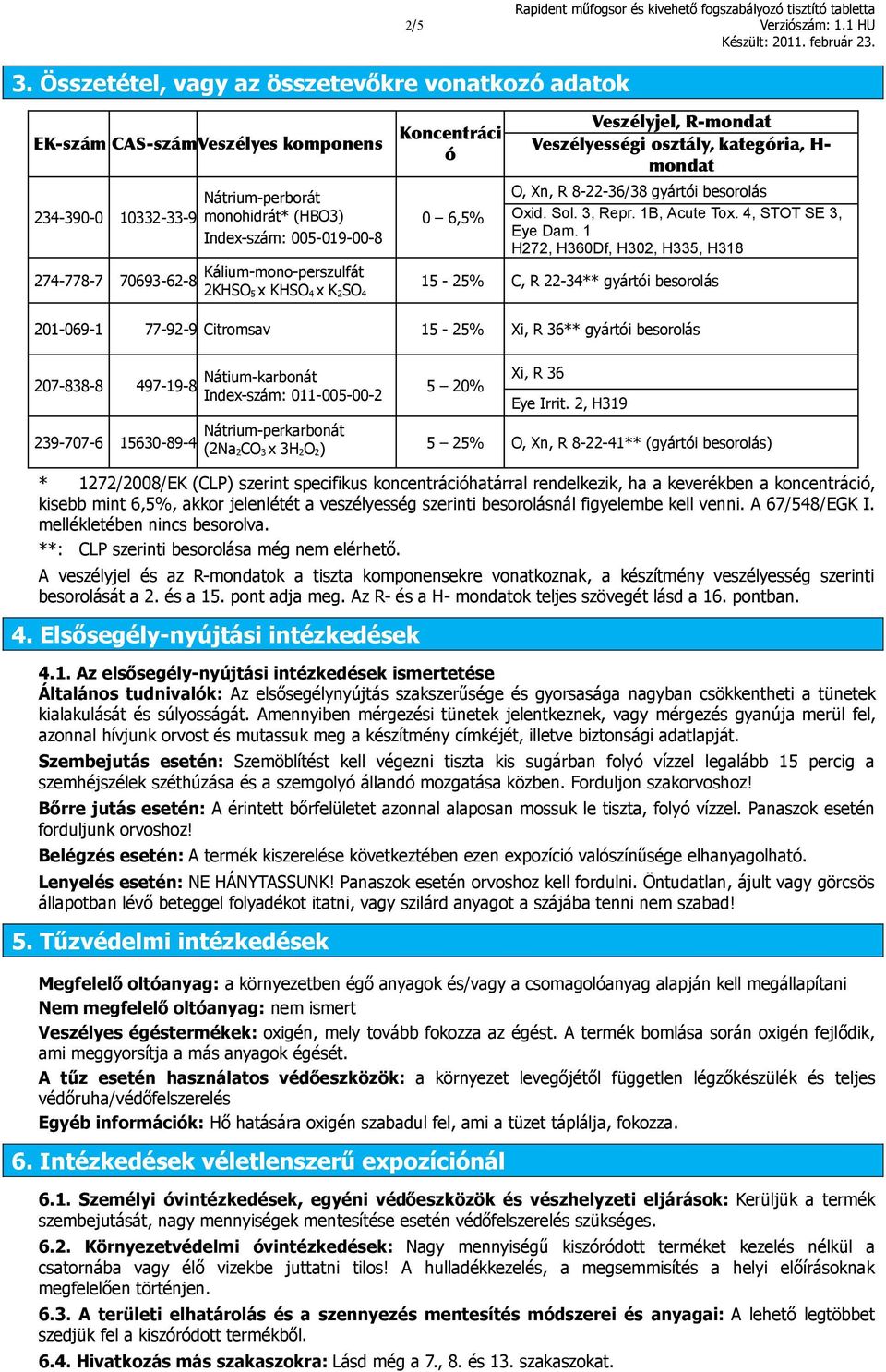 3, Repr. 1B, Acute Tox. 4, STOT SE 3, Eye Dam.