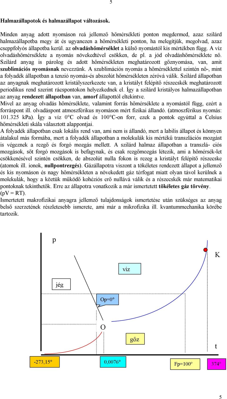 z olvdáshőmérséklet külső nyomástól kis mértékben függ. A víz olvdáshőmérséklete nyomás növekedtével csökken, de pl. jód olvdáshőmérséklete nő.