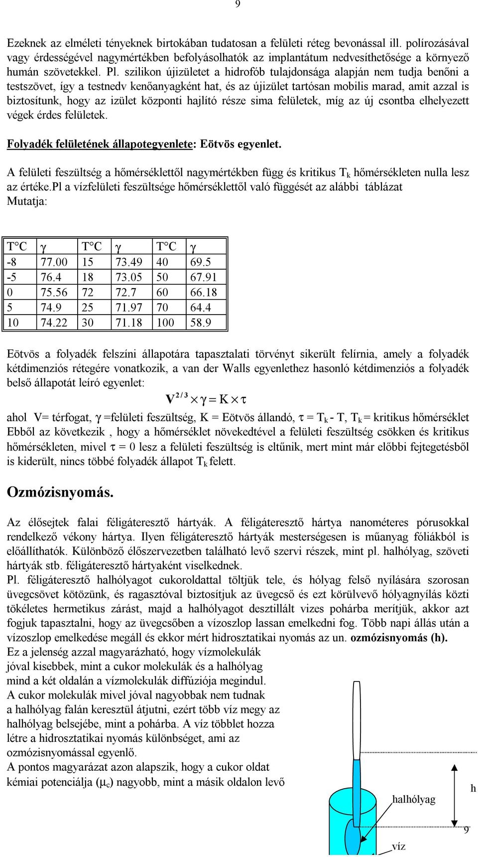 sim felületek, míg z új csontb elhelyezett végek érdes felületek. Folydék felületének állpotegyenlete: Eötvös egyenlet.