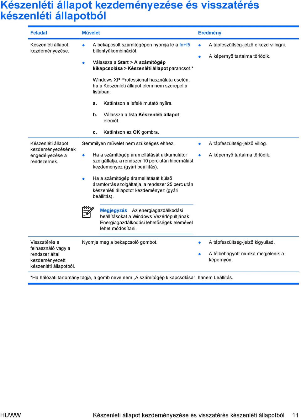 Windows XP Professional használata esetén, ha a Készenléti állapot elem nem szerepel a listában: a. Kattintson a lefelé mutató nyílra. b. Válassza a lista Készenléti állapot elemét. c.