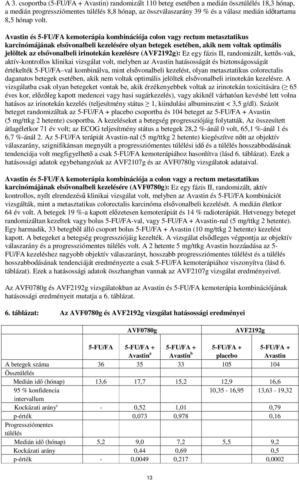 Avastin és 5-FU/FA kemoterápia kombinációja colon vagy rectum metasztatikus karcinómájának elsővonalbeli kezelésére olyan betegek esetében, akik nem voltak optimális jelöltek az elsővonalbeli