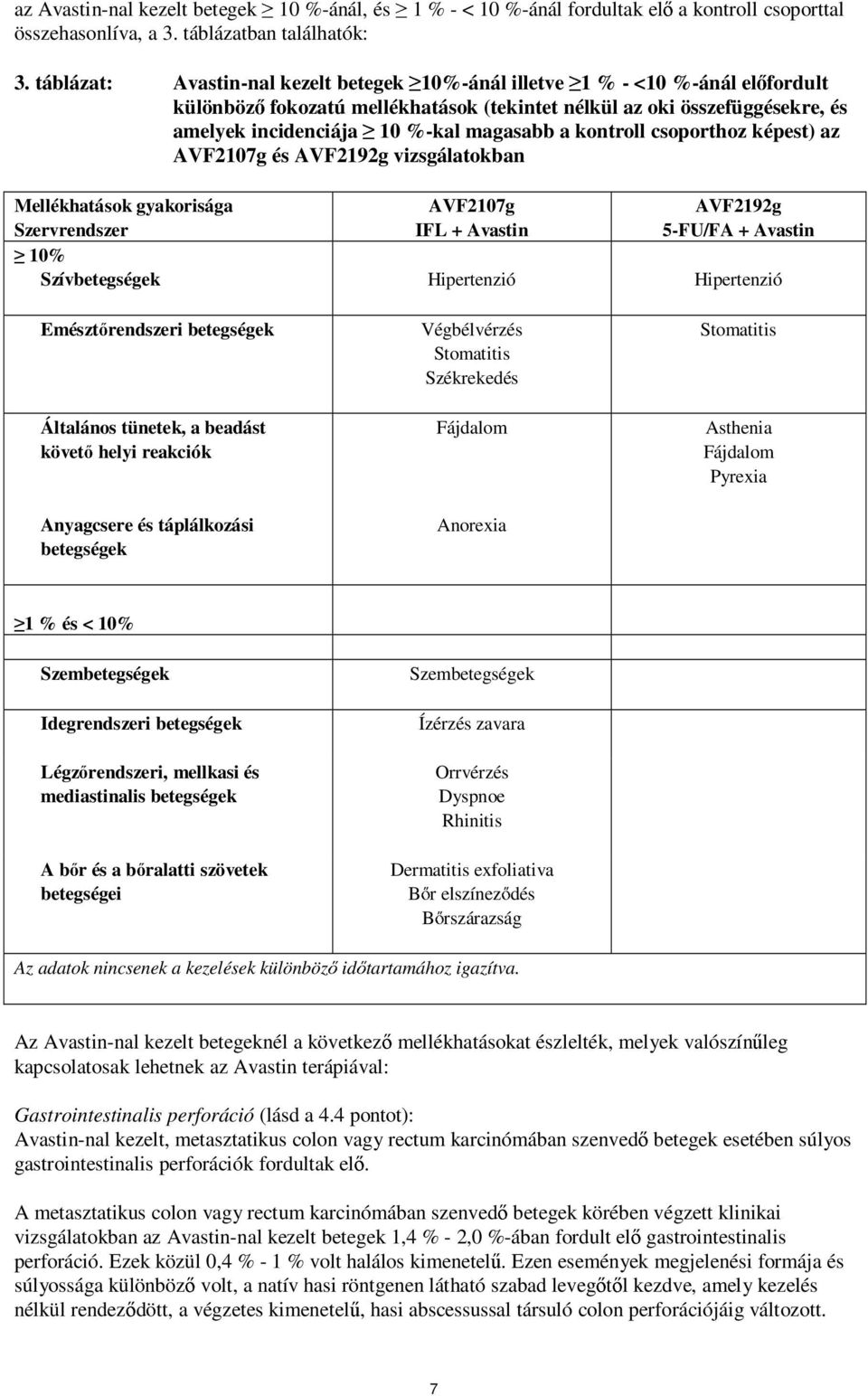 kontroll csoporthoz képest) az AVF2107g és AVF2192g vizsgálatokban Mellékhatások gyakorisága Szervrendszer AVF2107g IFL + Avastin AVF2192g 5-FU/FA + Avastin 10% Szívbetegségek Hipertenzió Hipertenzió