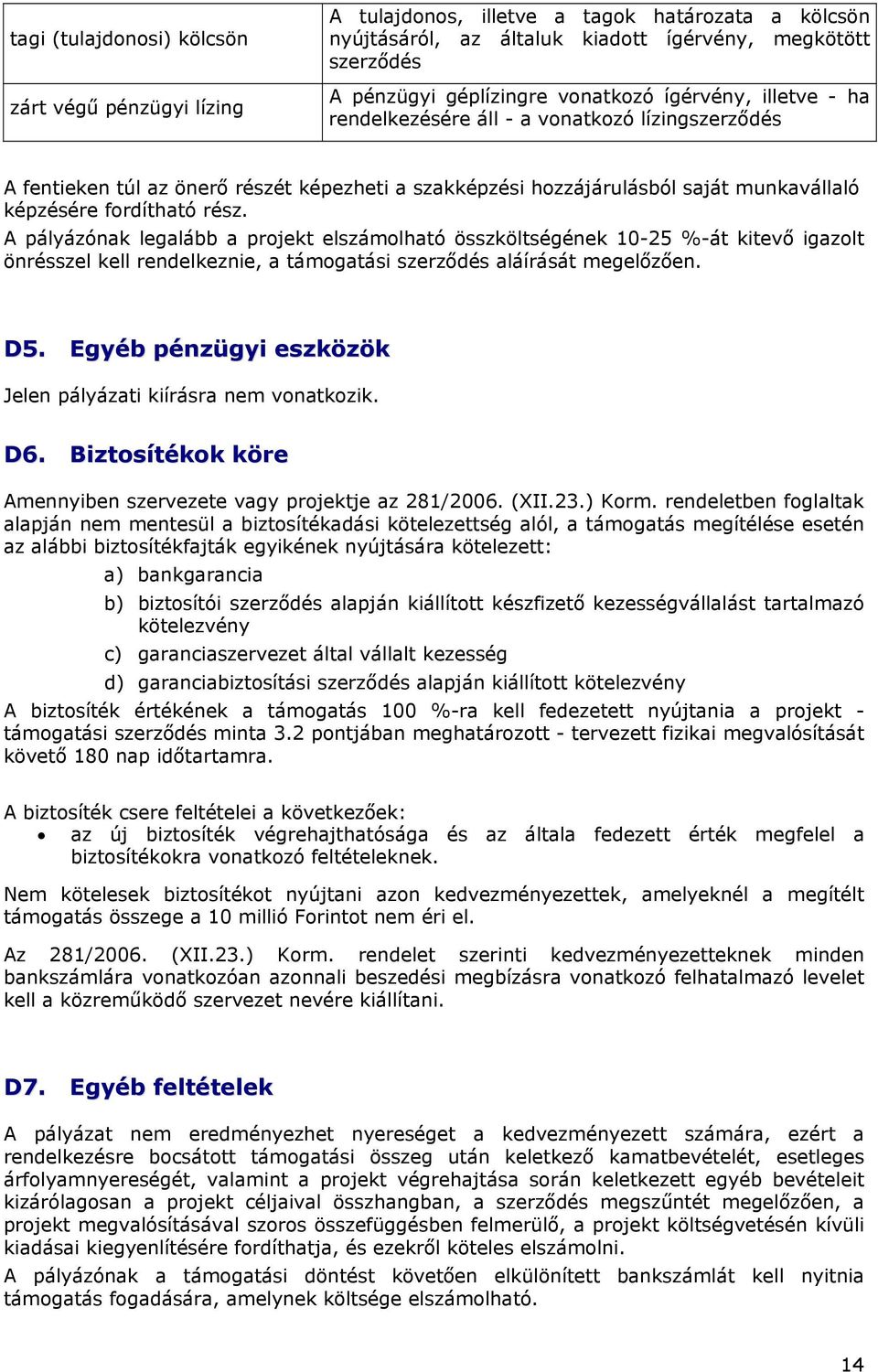 A nk leglább projekt elszámolhtó összköltségének 10-25 %-át kitevő igzolt önrésszel kell rendelkeznie, támogtási szerződés láírását megelőzően. D5.