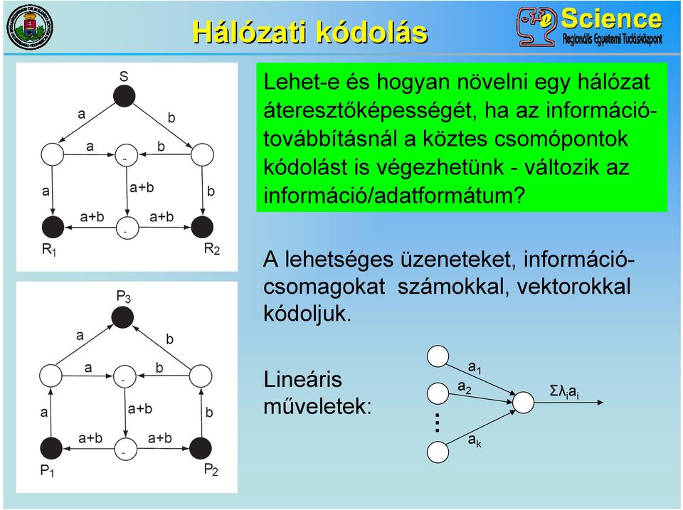 kódolást is végezhetünk - változik az információ/adatformátum?