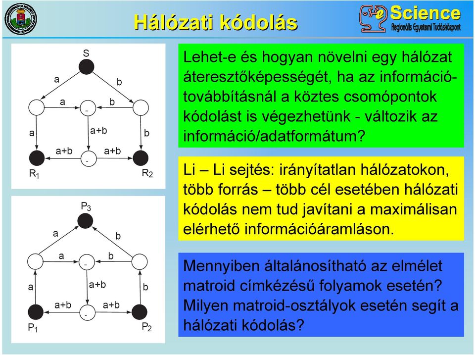 Li Li sejtés: irányítatlan hálózatokon, több forrás több cél esetében hálózati kódolás nem tud javítani a maximálisan