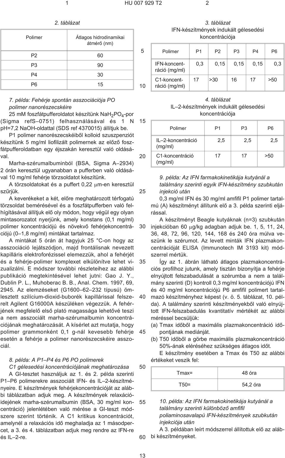 állítjuk be. P1 polimer nanorészecskéibõl kolloid szuszpenziót készítünk mg/ml liofilizált polimernek az elõzõ foszfátpufferoldatban egy éjszakán keresztül való oldásával.