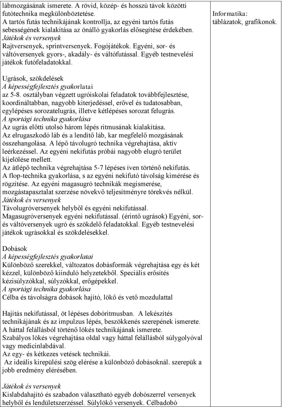 Egyéni, sor- és váltóversenyek gyors-, akadály- és váltófutással. Egyéb testnevelési játékok futófeladatokkal. Informatika: táblázatok, grafikonok.