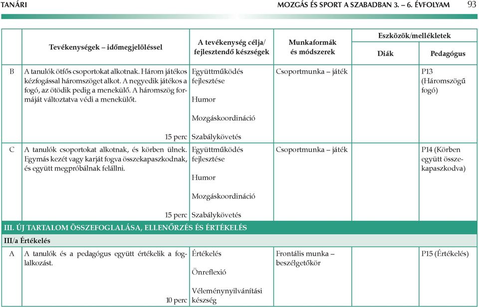 Három os kézfogással háromszöget alkot. A negyedik os a fogó, az ötödik pedig a menekülő. A háromszög formáját változtatva védi a menekülőt.