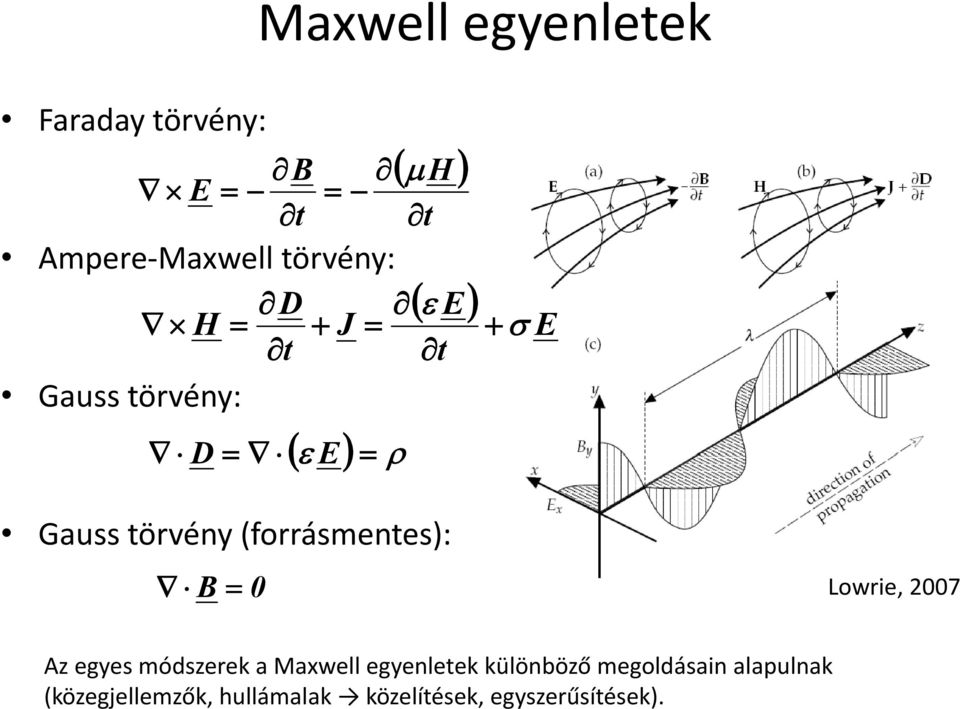 (forrásmentes): B 0 Lowrie, 007 Az egyes módszerek a Maxwell egyenletek