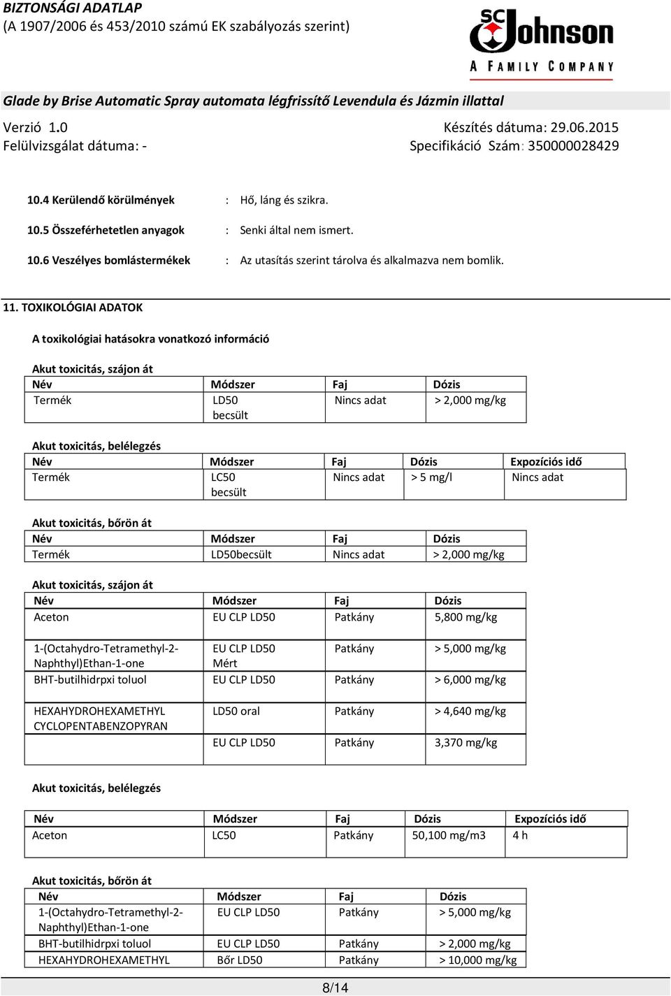 Faj Dózis Expozíciós idő Termék LC50 becsült Nincs adat > 5 mg/l Nincs adat Akut toxicitás, bőrön át Név Módszer Faj Dózis Termék LD50becsült Nincs adat > 2,000 mg/kg Akut toxicitás, szájon át Név