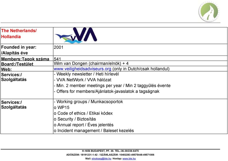 org (only in Dutch/csak hollandul) - Weekly newsletter / Heti hírlevél - VVA NetWork / VVA hálózat - Min.