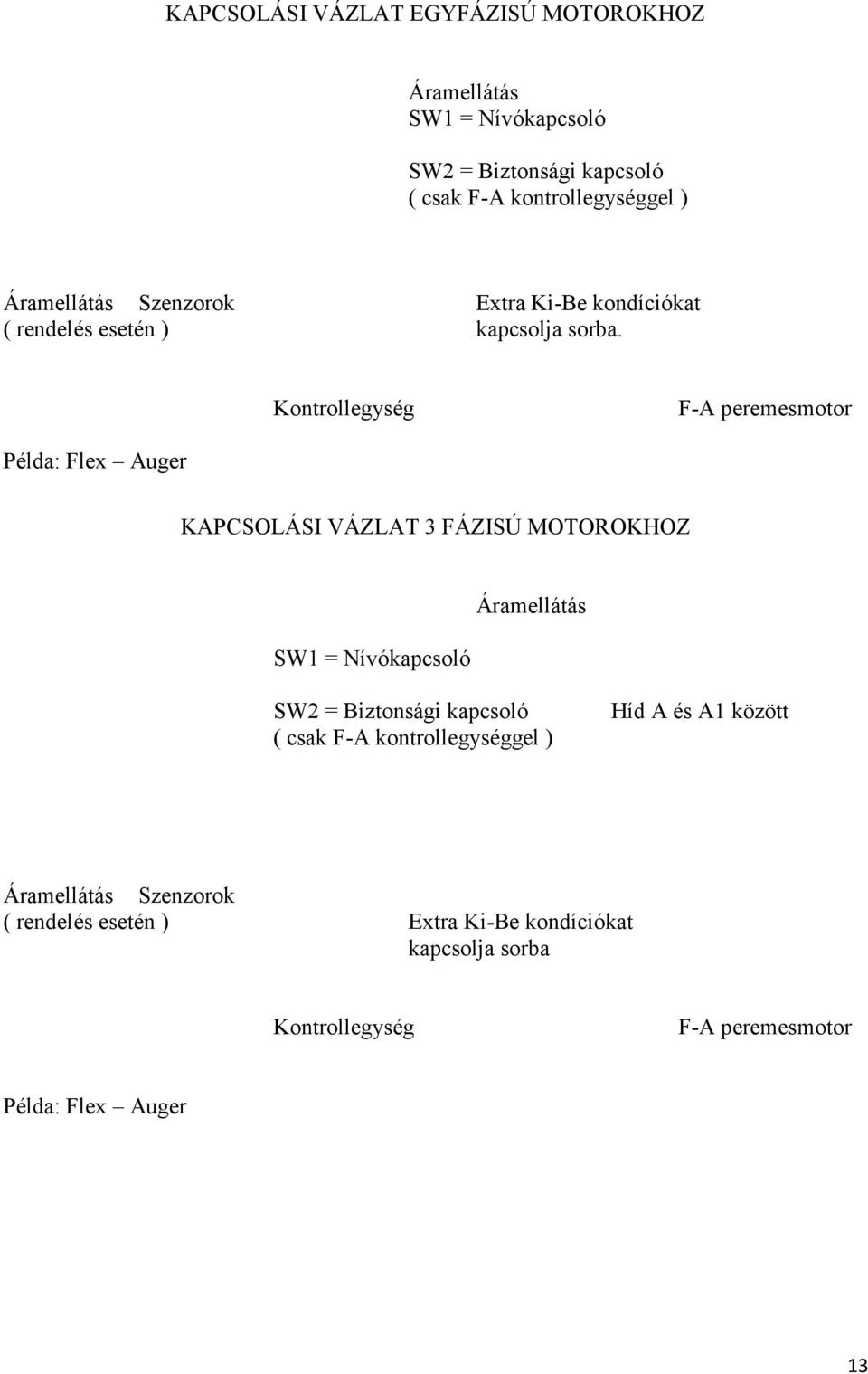 Kontrollegység F-A peremesmotor Példa: Flex Auger KAPCSOLÁSI VÁZLAT 3 FÁZISÚ MOTOROKHOZ SW1 = Nívókapcsoló Áramellátás SW2 =