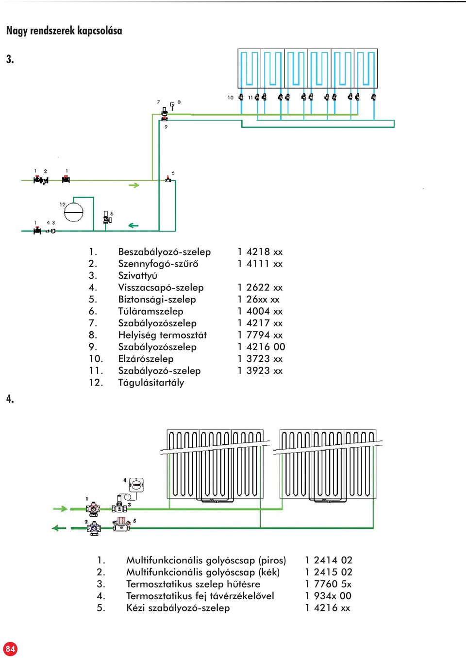 Szabályozószelep 1 4216 00 10. Elzárószelep 1 3723 xx 11. Szabályozó-szelep 1 3923 xx 12. Tágulásitartály 1.