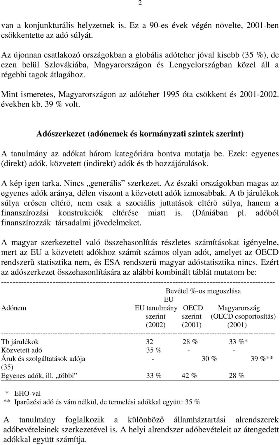 Mint ismeretes, Magyarországon az adóteher 1995 óta csökkent és 2001-2002. években kb. 39 % volt.