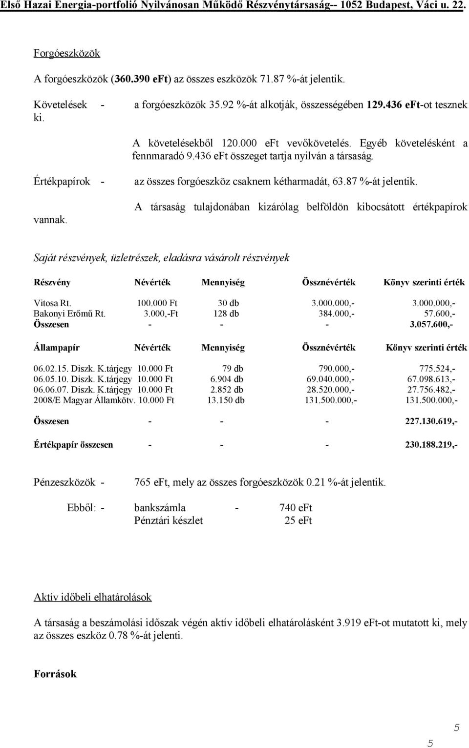 A társaság tulajdonában kizárólag belföldön kibocsátott értékpapírok Saját részvények, üzletrészek, eladásra vásárolt részvények Részvény Névérték Mennyiség Össznévérték Könyv szerinti érték Vitosa