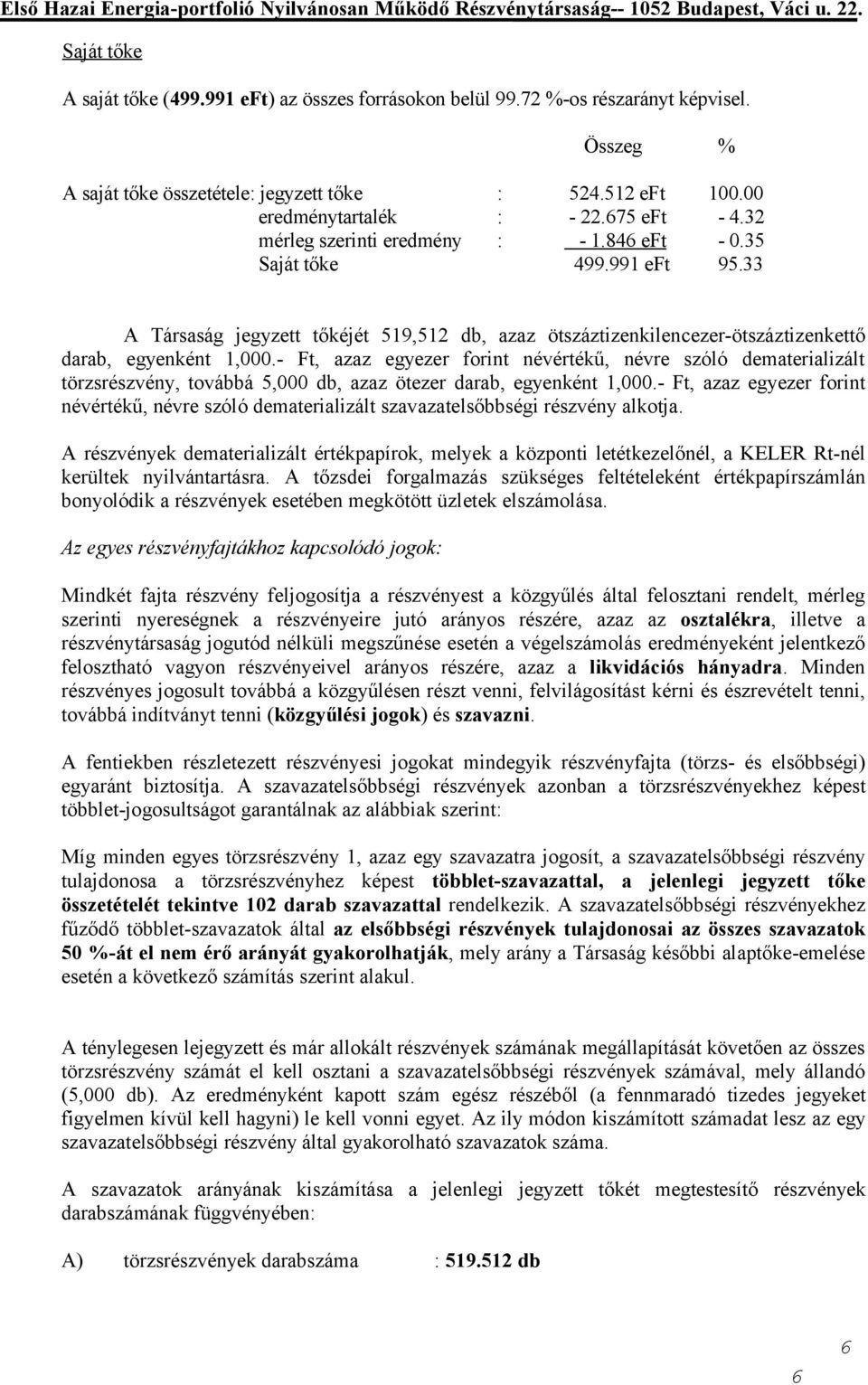 - Ft, azaz egyezer forint névértékű, névre szóló dematerializált törzsrészvény, továbbá 5,000 db, azaz ötezer darab, egyenként 1,000.