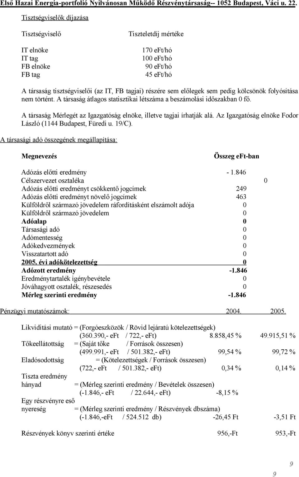 Az Igazgatóság elnöke Fodor László (1144 Budapest, Füredi u. 19/C). A társasági adó összegének megállapítása: Megnevezés Összeg eft-ban Adózás előtti eredmény - 1.