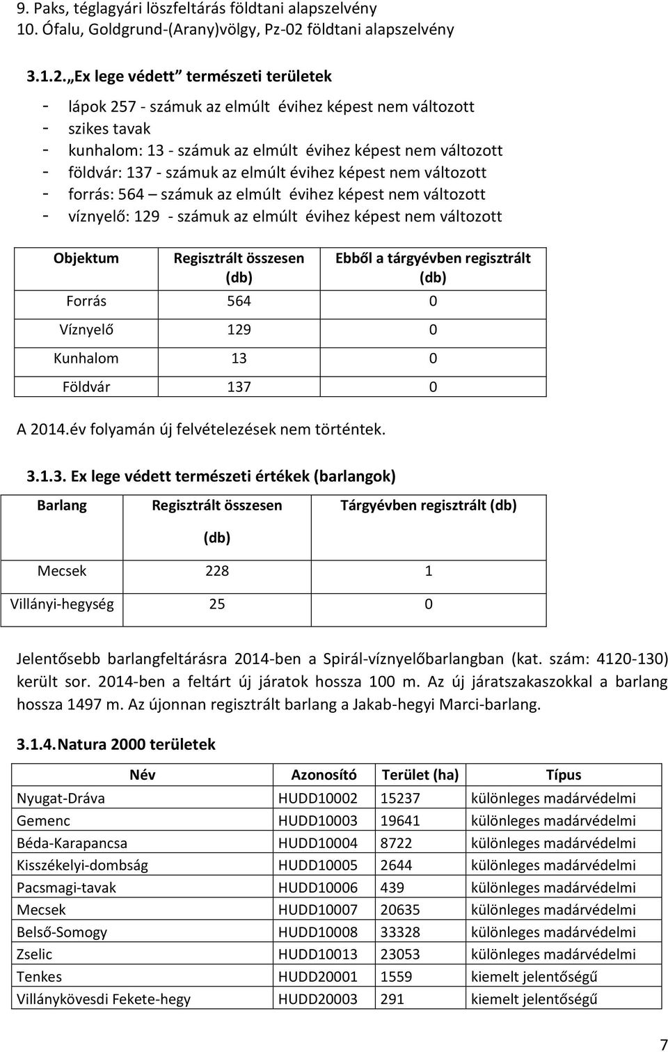 Ex lege védett természeti területek - lápok 257 - számuk az elmúlt évihez képest nem változott - szikes tavak - kunhalom: 13 - számuk az elmúlt évihez képest nem változott - földvár: 137 - számuk az