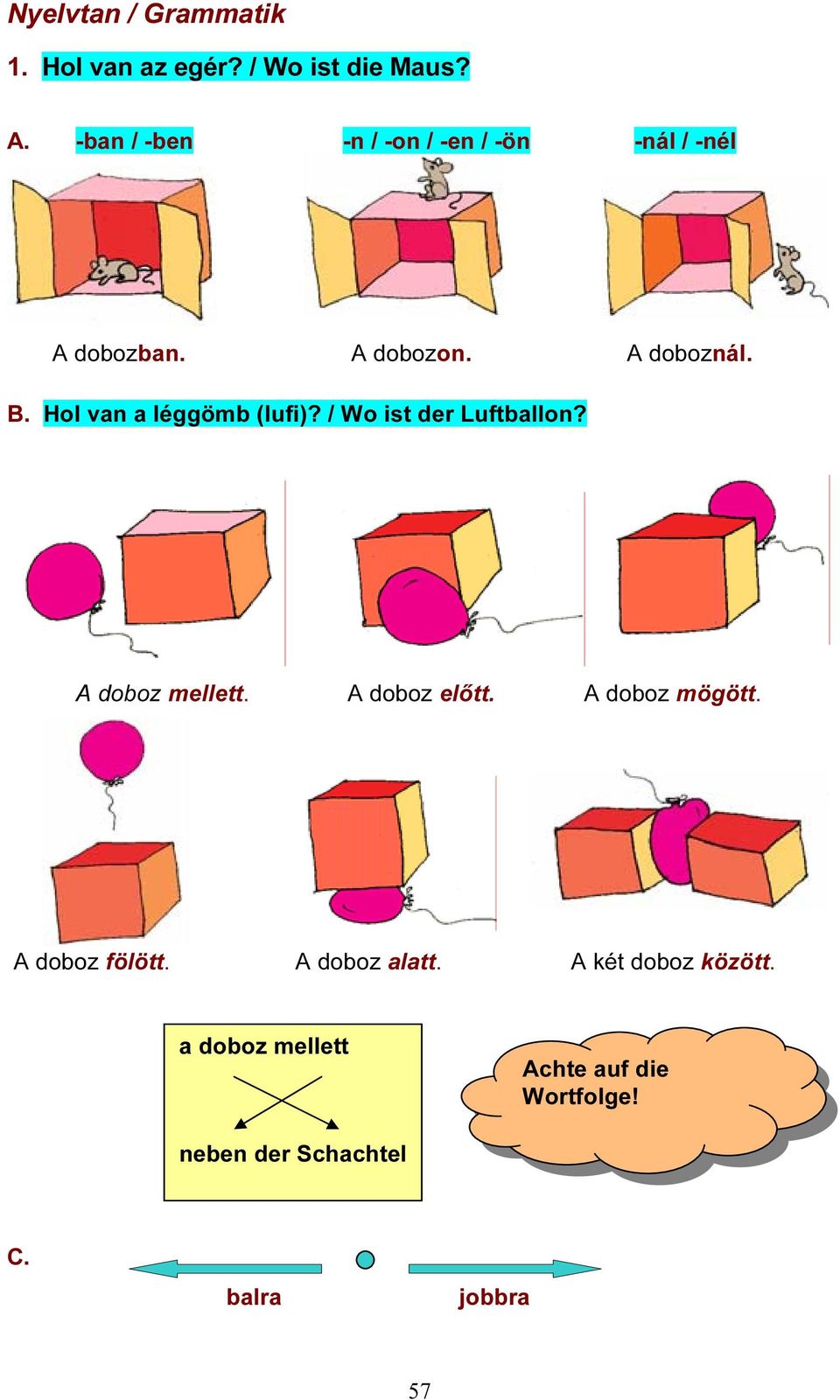 Hol van a léggömb (lufi)? / Wo ist der Luftballon? A doboz mellett. A doboz előtt.