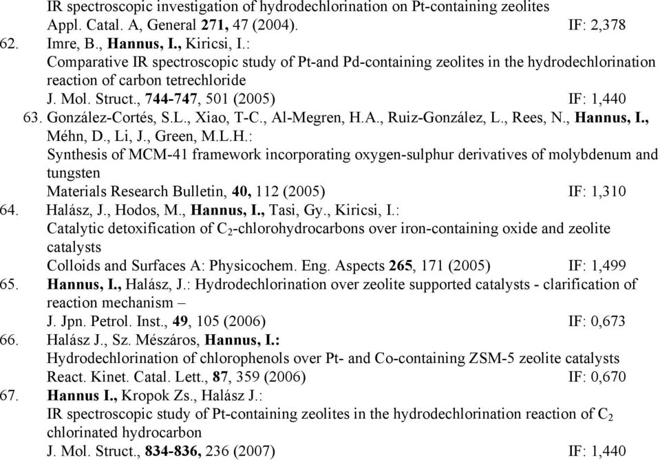 L., Xiao, T-C., Al-Megren, H.A., Ruiz-González, L., Rees, N., Hannus, I., Méhn, D., Li, J., Green, M.L.H.: Synthesis of MCM-41 framework incorporating oxygen-sulphur derivatives of molybdenum and tungsten Materials Research Bulletin, 40, 112 (2005) IF: 1,310 64.