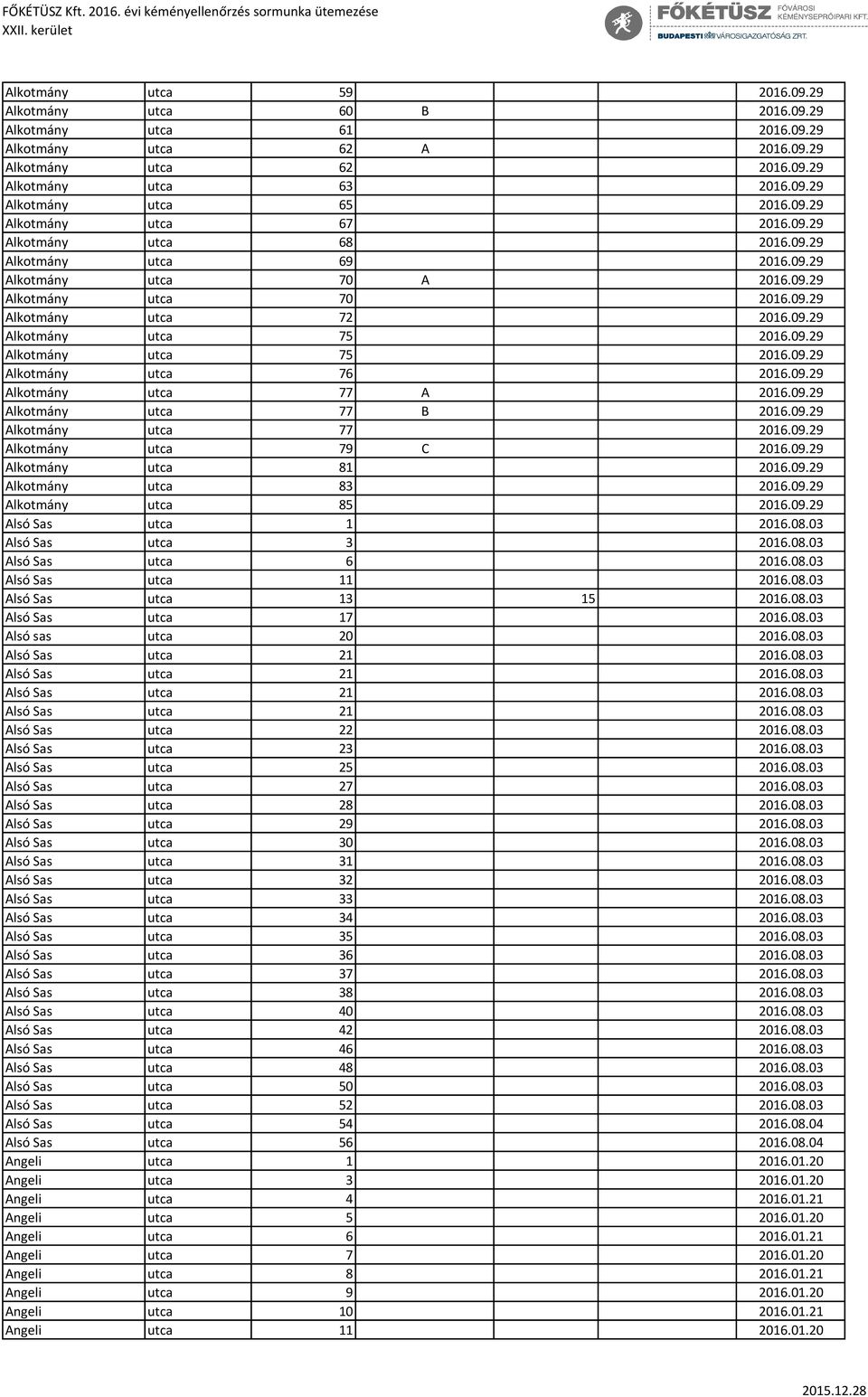 09.29 Alkotmány utca 75 2016.09.29 Alkotmány utca 76 2016.09.29 Alkotmány utca 77 A 2016.09.29 Alkotmány utca 77 B 2016.09.29 Alkotmány utca 77 2016.09.29 Alkotmány utca 79 C 2016.09.29 Alkotmány utca 81 2016.