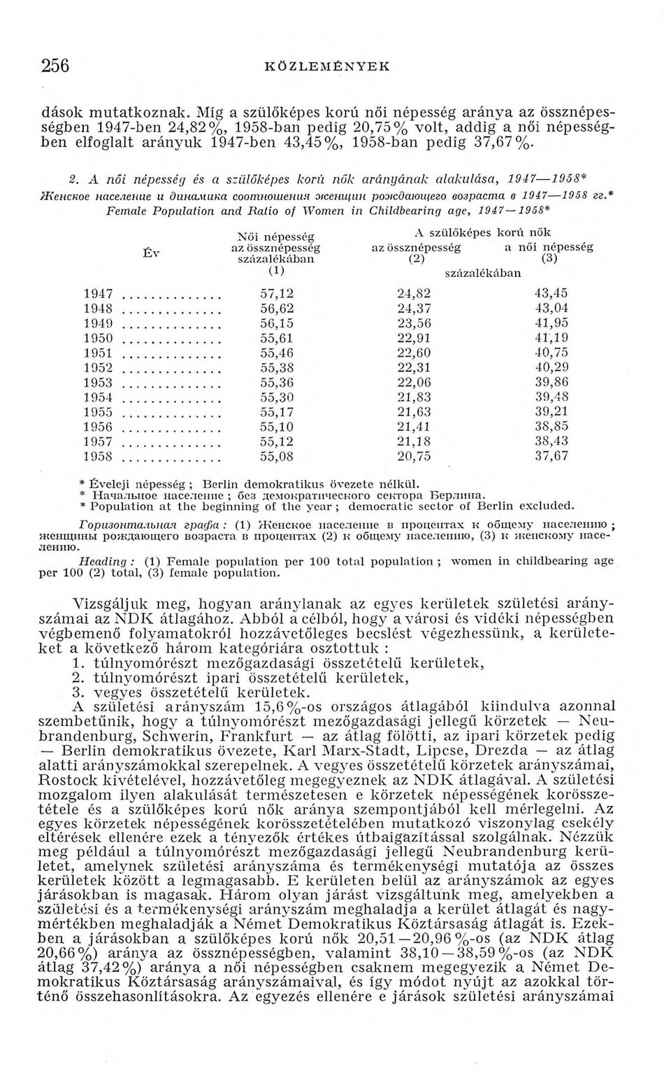 * Éveleji népesség ; Berlin dem okratikus övezete nélkül. * Начальное население ; без демократического сектора Берлина.