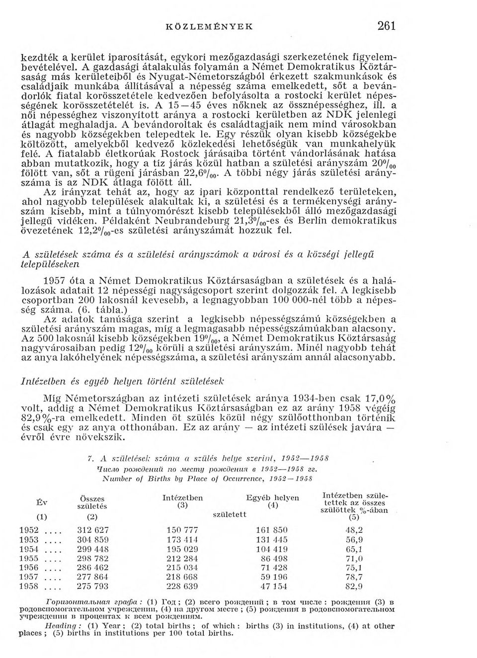 bevándorlók fiatal korösszetétele kedvezően befolyásolta a rostocki kerület népességének korösszetételét is. A 15 45 éves nőknek az össznépességhez, ill.