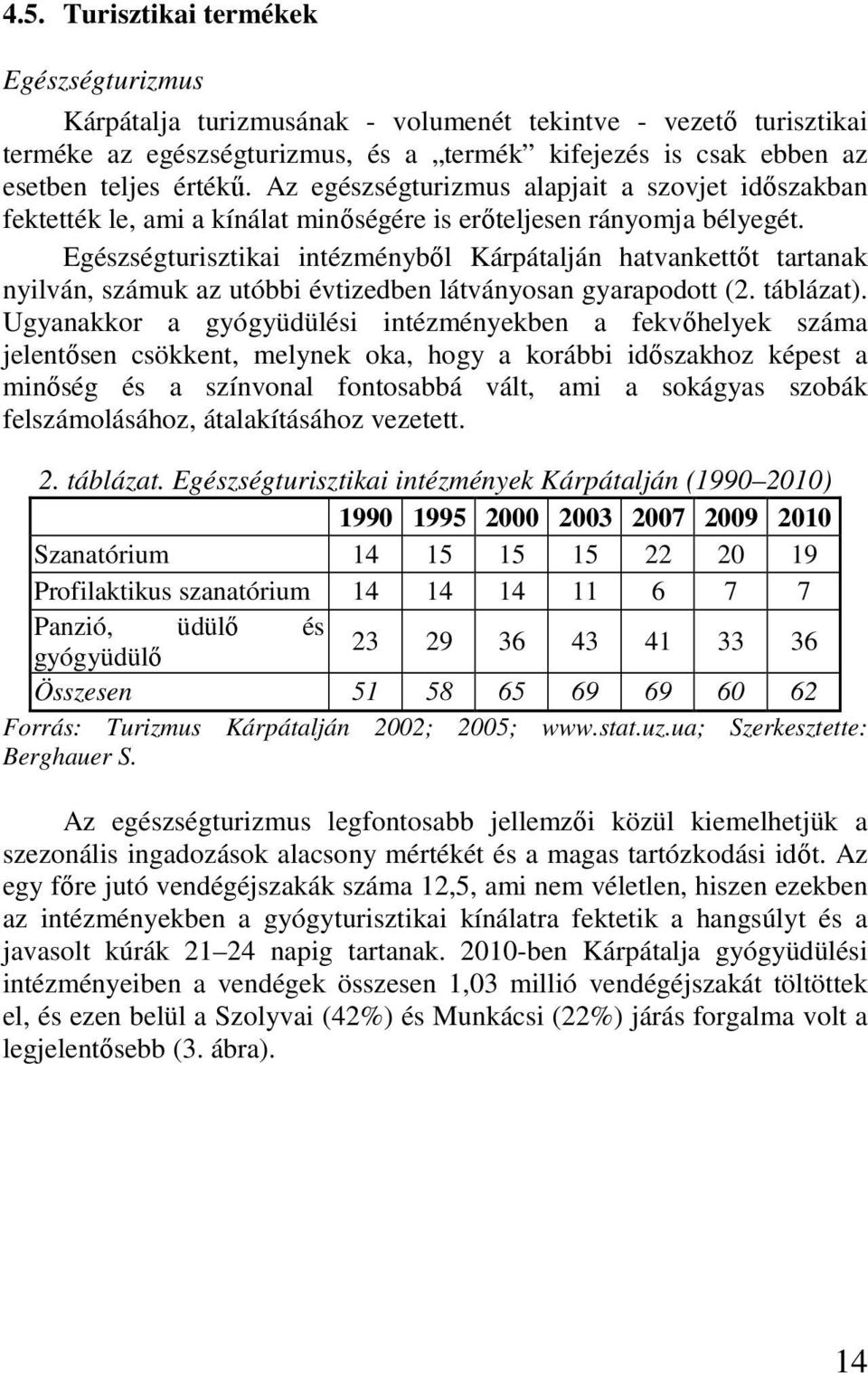 Egészségturisztikai intézménybıl Kárpátalján hatvankettıt tartanak nyilván, számuk az utóbbi évtizedben látványosan gyarapodott (2. táblázat).