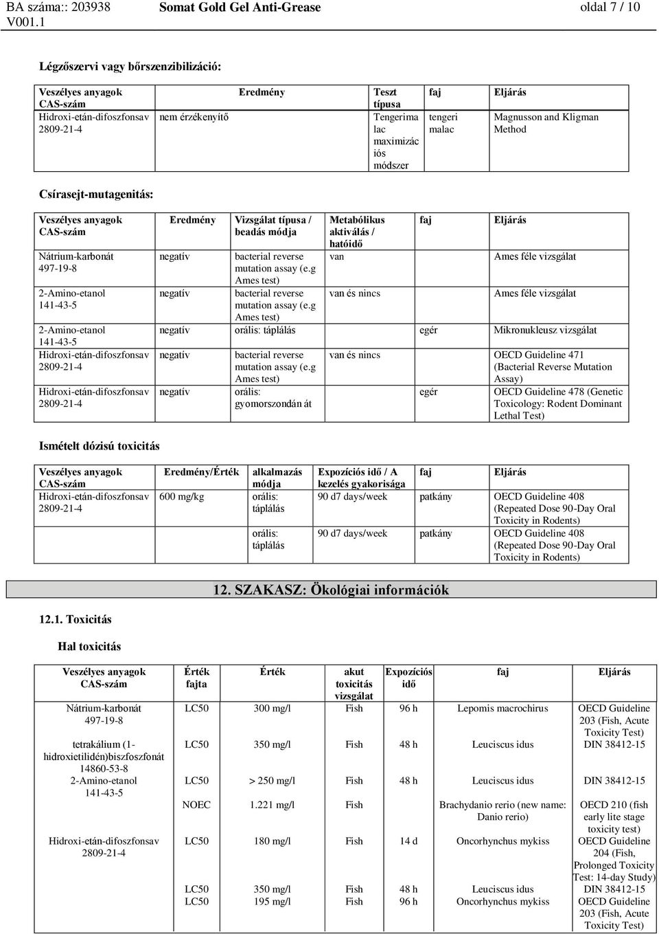 g Ames test) Metabólikus aktiválás / hatóidő van van és nincs Ames féle vizsgálat Ames féle vizsgálat negatív orális: táplálás egér Mikronukleusz vizsgálat negatív negatív bacterial reverse mutation