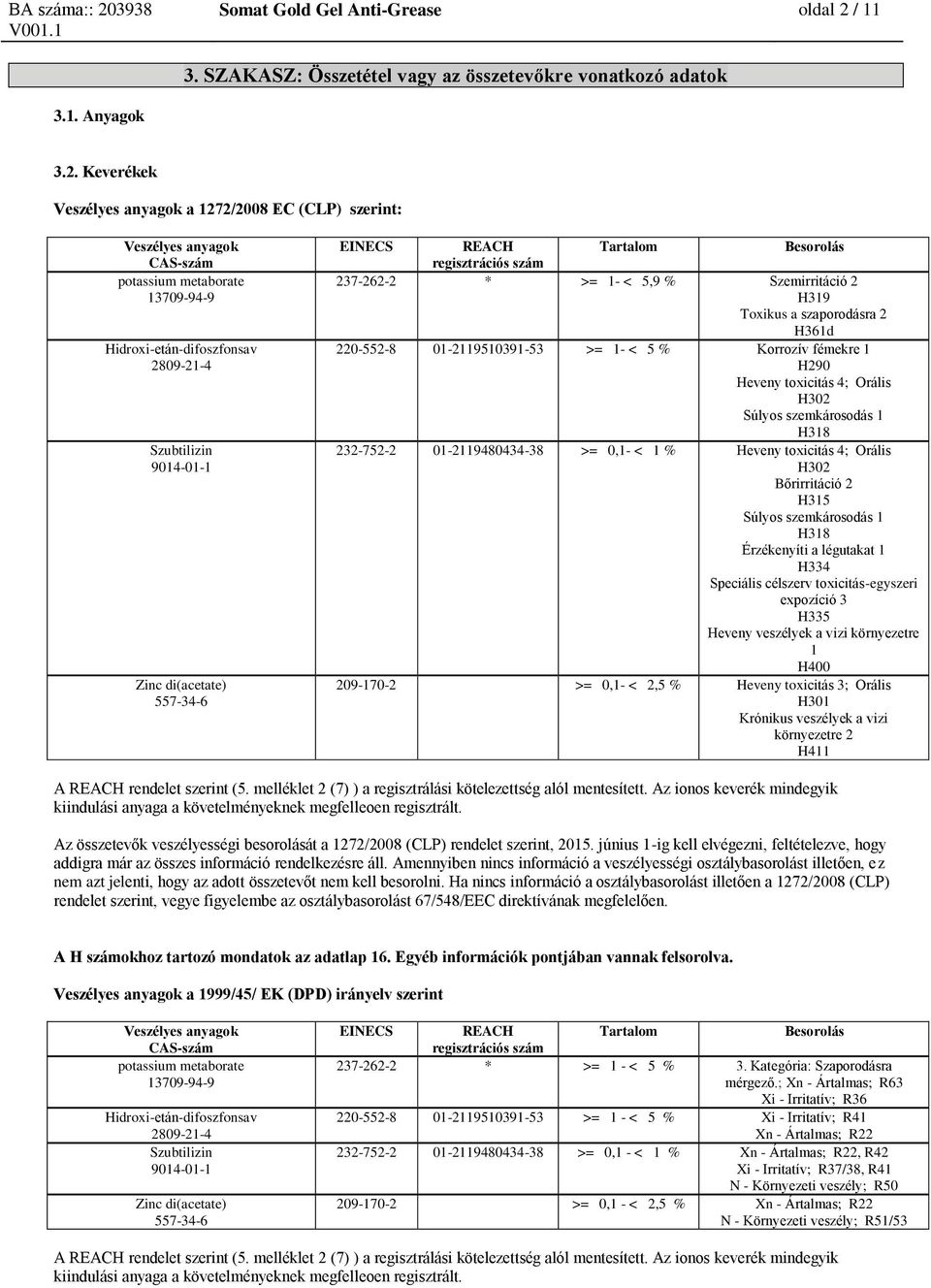 Keverékek a 1272/2008 EC (CLP) szerint: potassium metaborate 13709-94-9 Zinc di(acetate) 557-34-6 EINECS REACH regisztrációs szám Tartalom Besorolás 237-262-2 * >= 1- < 5,9 % Szemirritáció 2 H319