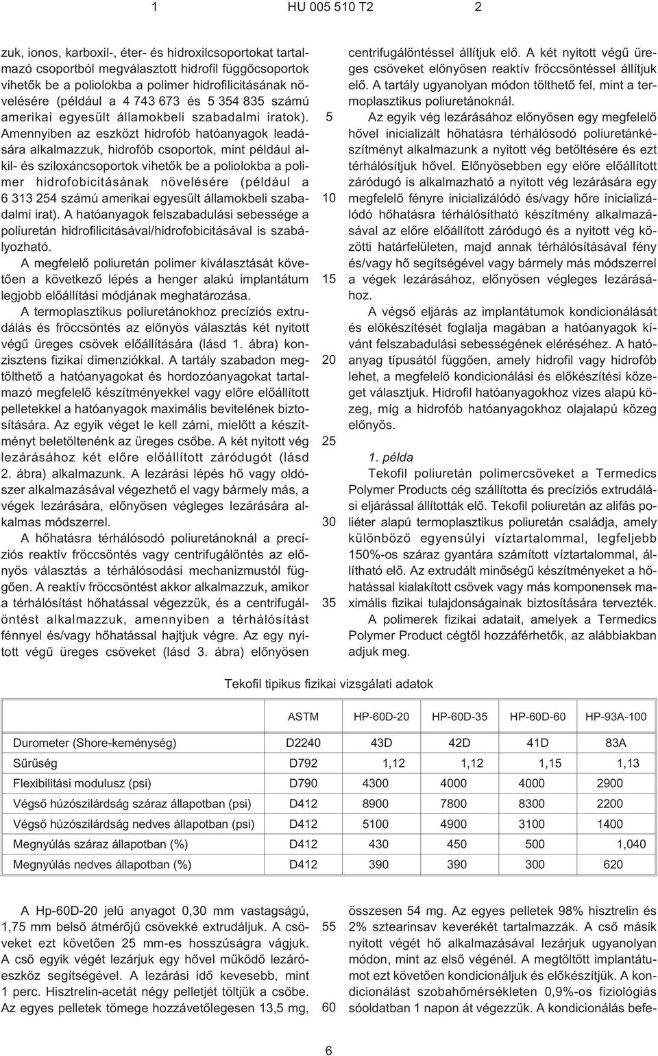 Amennyiben az eszközt hidrofób hatóanyagok leadására alkalmazzuk, hidrofób csoportok, mint például alkil- és sziloxáncsoportok vihetõk be a poliolokba a polimer hidrofobicitásának növelésére (például