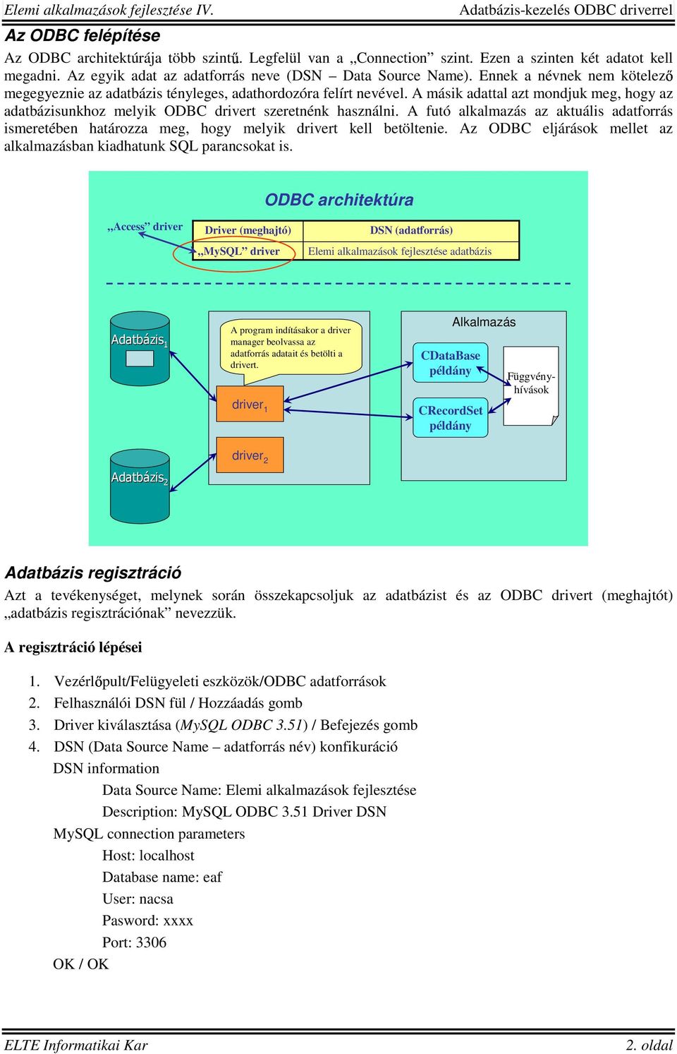 A futó alkalmazás az aktuális adatforrás ismeretében határozza meg, hogy melyik drivert kell betöltenie. Az ODBC eljárások mellet az alkalmazásban kiadhatunk SQL parancsokat is.