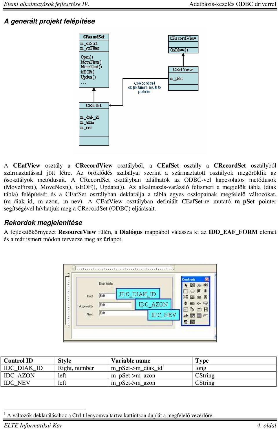 A CRecordSet osztályban találhatók az ODBC-vel kapcsolatos metódusok (MoveFirst(), Move(), iseof(), Update()).