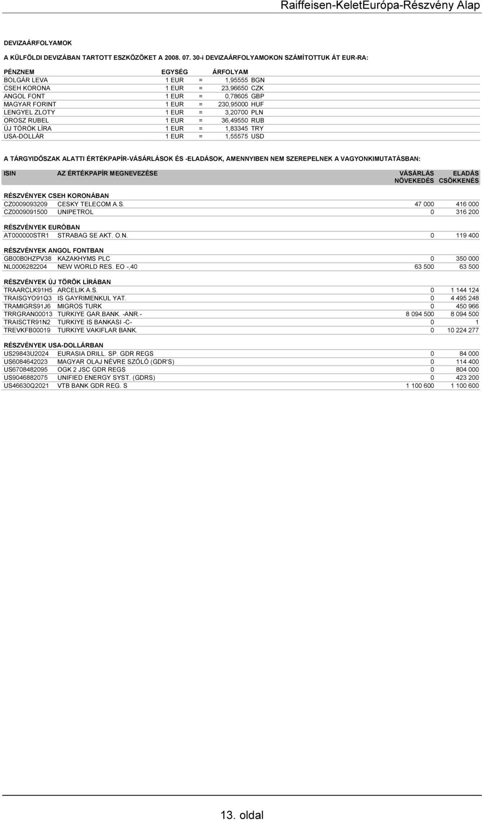 HUF LENGYEL ZLOTY 1 EUR = 3,20700 PLN OROSZ RUBEL 1 EUR = 36,49550 RUB ÚJ TÖRÖK LÍRA 1 EUR = 1,83345 TRY USA-DOLLÁR 1 EUR = 1,55575 USD A TÁRGYIDŐSZAK ALATTI ÉRTÉKPAPÍR-VÁSÁRLÁSOK ÉS -ELADÁSOK,