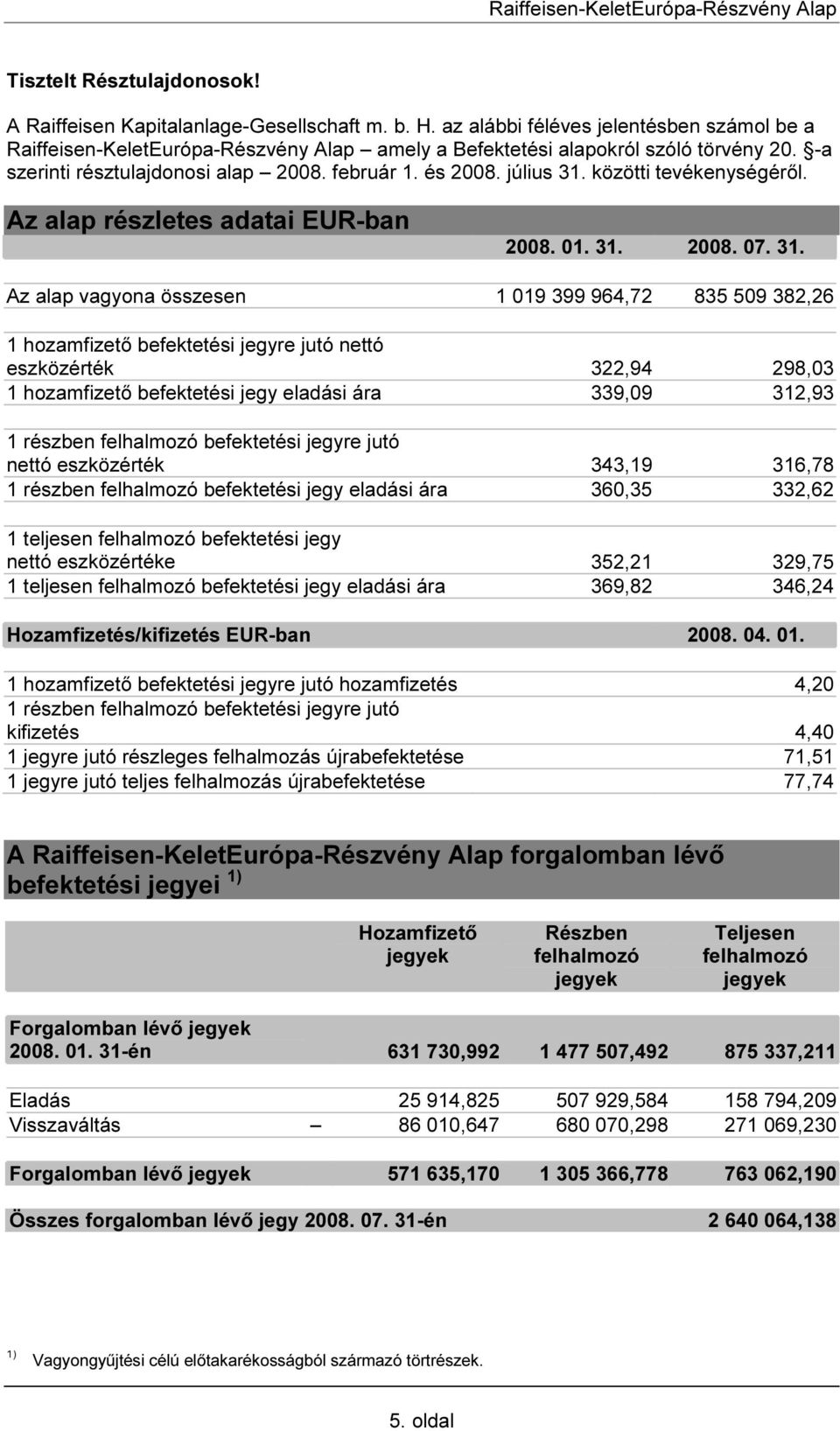 közötti tevékenységéről. Az alap részletes adatai EUR-ban 2008. 01. 31.