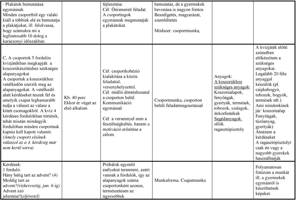 A vetélkedő alatt kérdéseket teszek fel és amelyik csapat leghamarabb tudja a választ az válasz a kitett csomagokból.