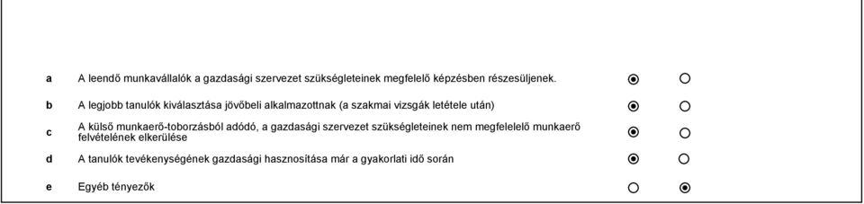 munkaerő-toorzásól adódó, a gazdasági szervezet szükségleteinek nem megfelelelő munkaerő