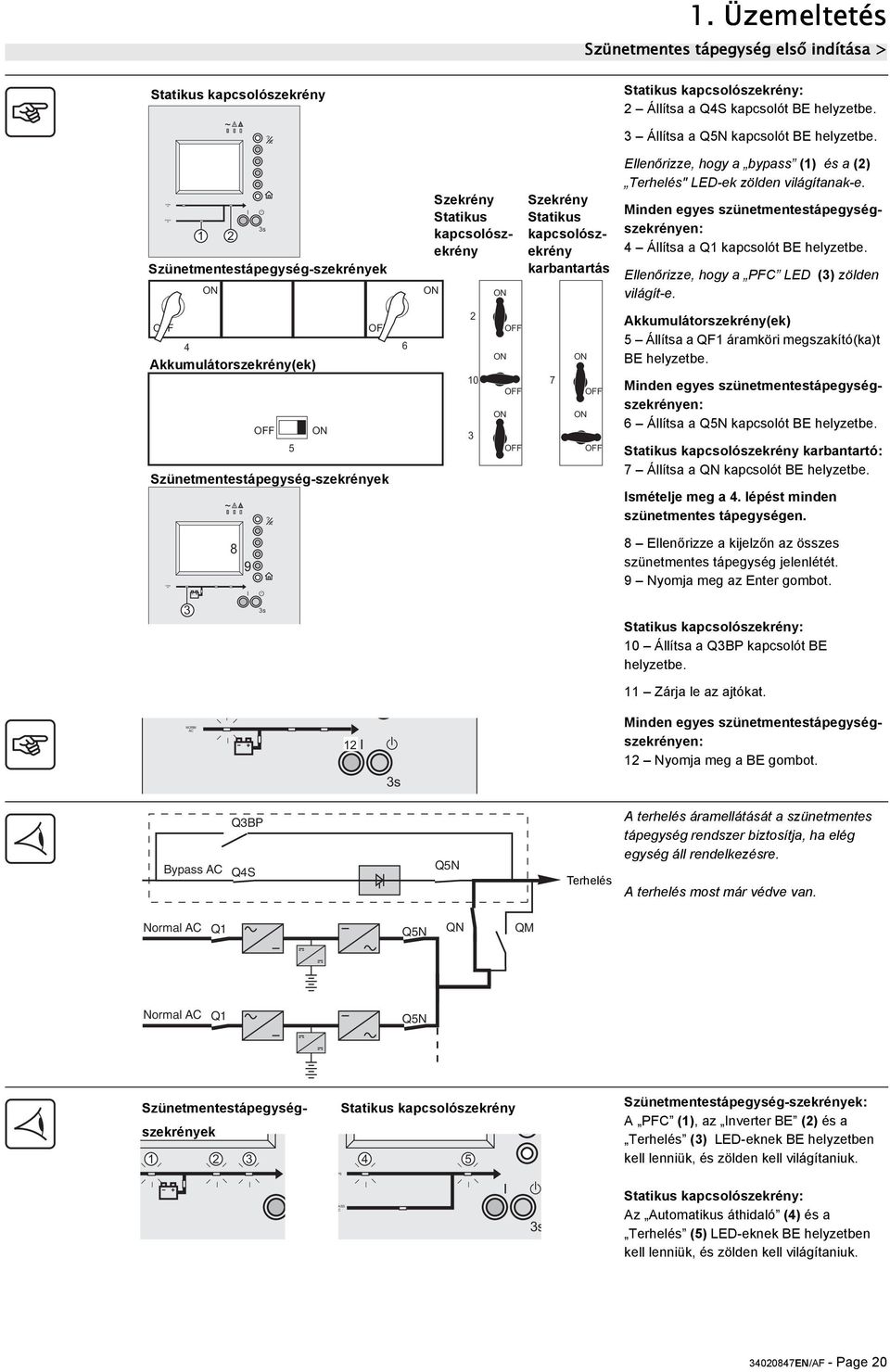 Ellenőrizze, hogy a bypass (1) és a (2) Terhelés" LED-ek zölden világítanak-e. Minden egyes szünetmentestápegységszekrényen: 4 Állítsa a kapcsolót BE helyzetbe.