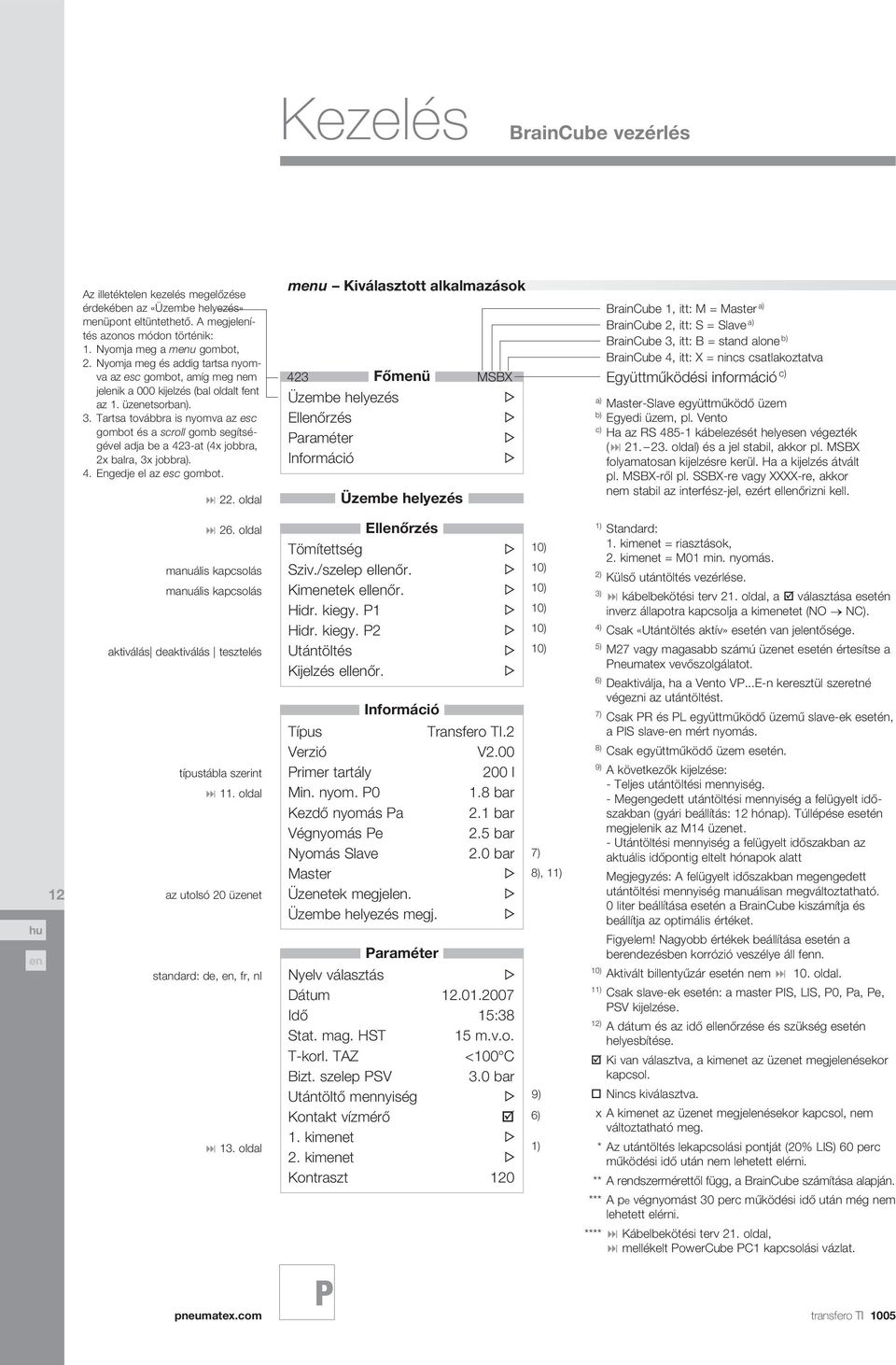 Tartsa továbbra is nyomva az esc gombot és a scroll gomb segítségével adja be a 423-at (4x jobbra, 2x balra, 3x jobbra). 4. Engedje el az esc gombot. 22.