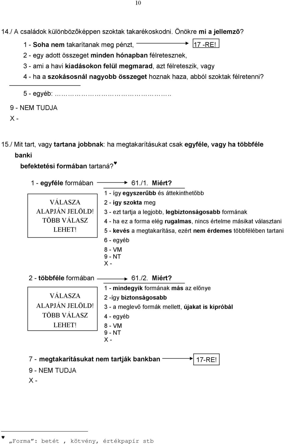 5 - egyéb:.. 15./ Mit tart, vagy tartana jobbnak: ha megtakarításukat csak egyféle, vagy ha többféle banki befektetési formában tartaná? 1 - egyféle formában 61./1. Miért? VÁLASZA ALAPJÁN JELÖLD!