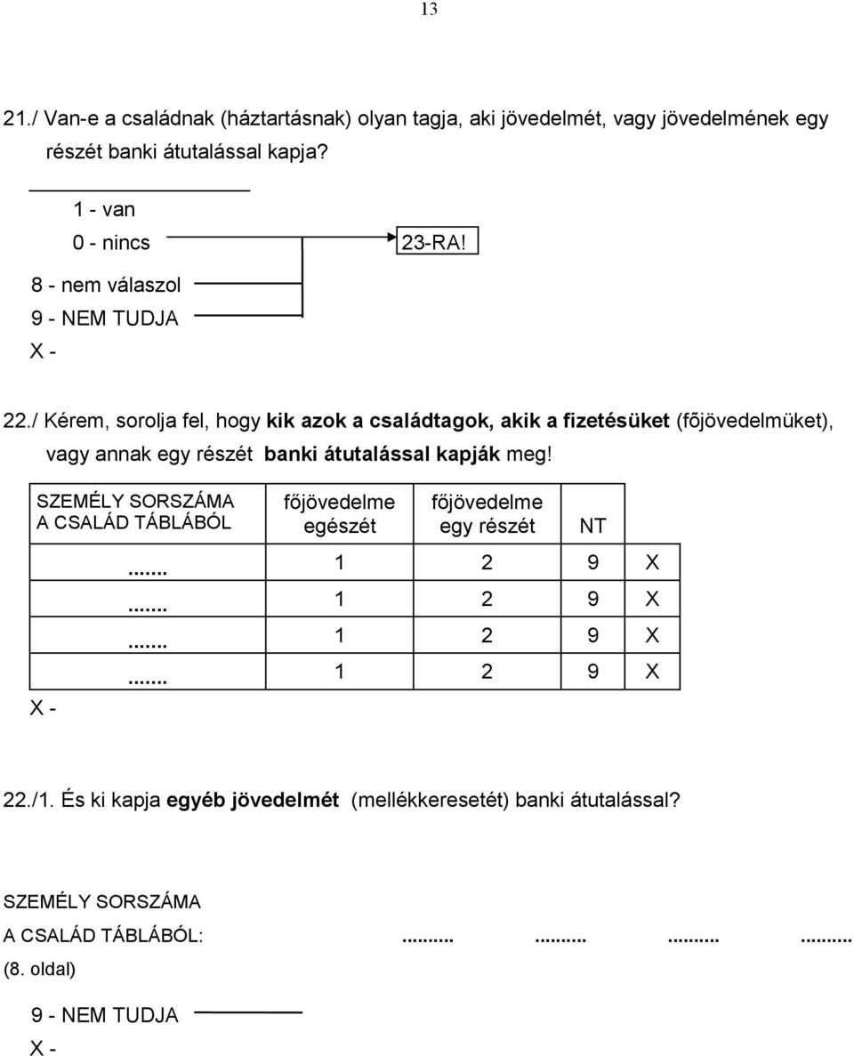 / Kérem, sorolja fel, hogy kik azok a családtagok, akik a fizetésüket (fõjövedelmüket), vagy annak egy részét banki átutalással kapják meg!