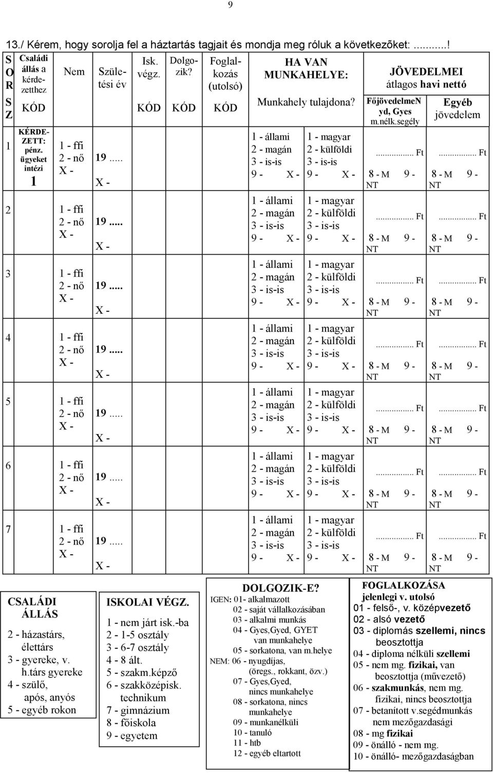 ügyeket intézi 1 1 - ffi 2 - nő - ffi 2 - nő 3 1 - ffi 2 - nő 4 1 - ffi 2 - nő 5 1 - ffi 2 - nő 6 1 - ffi 2 - nő 7 1 - ffi 2 - nő CSALÁDI ÁLLÁS 2 - há