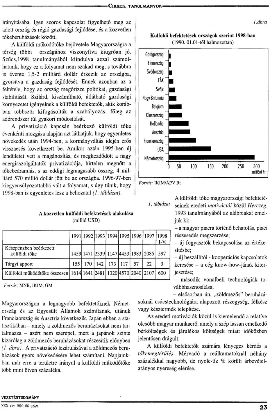 Szűcs, 1998 tanulmányából kiindulva azzal számolhatunk, hogy ez a folyamat nem szakad meg, s továbbra is évente 1,5-2 milliárd dollár érkezik az országba, gyorsítva a gazdaság fejlődését.