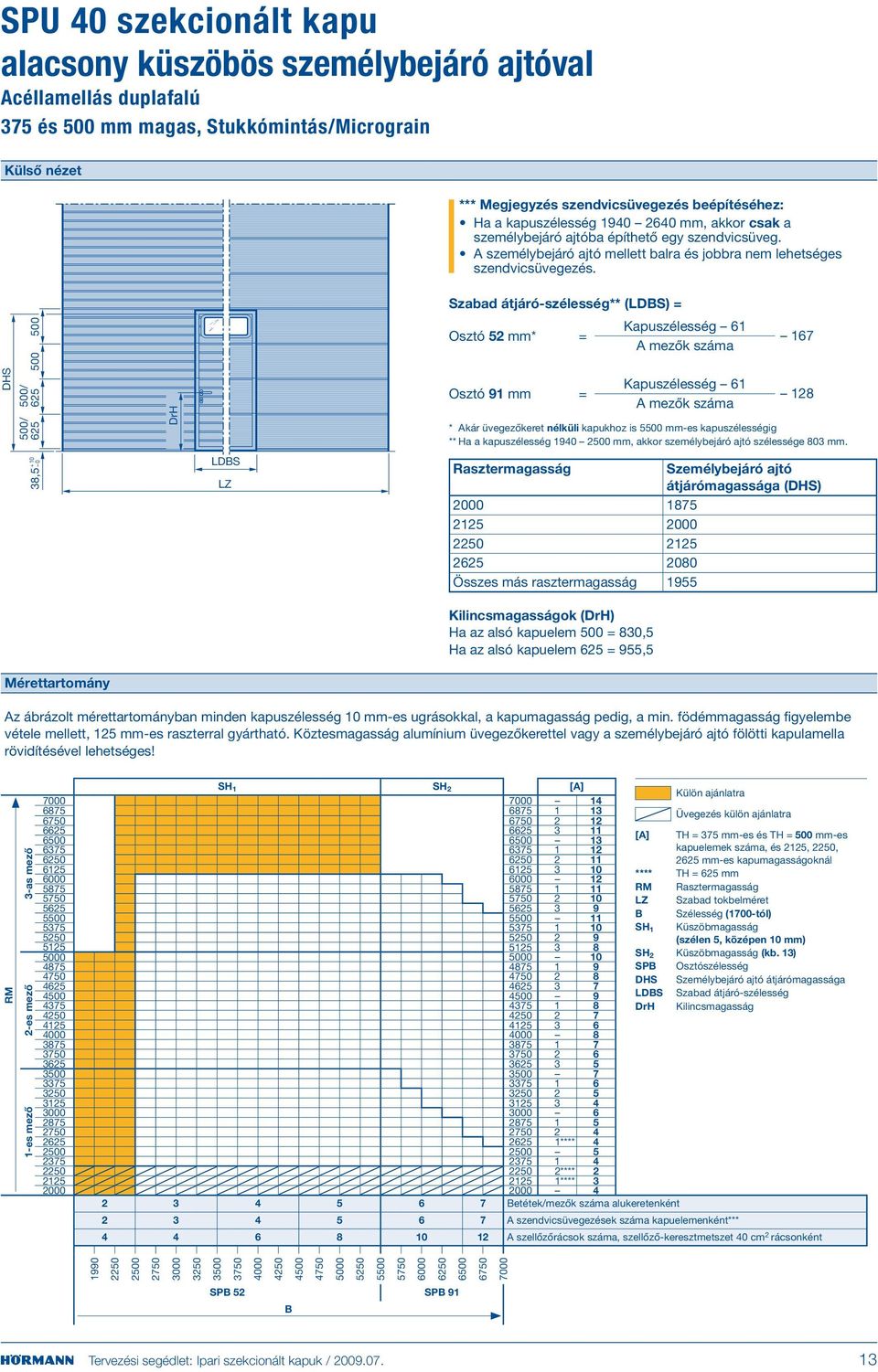 Szabad átjáró-szélesség** (LDS) = 500 500 Osztó 5 mm* = Kapuszélesség 61 A mezők száma 167 DHS 500/ 65 500/ 65 DrH Osztó 91 mm = Kapuszélesség 61 A mezők száma 18 * Akár üvegezőkeret nélküli kapukhoz