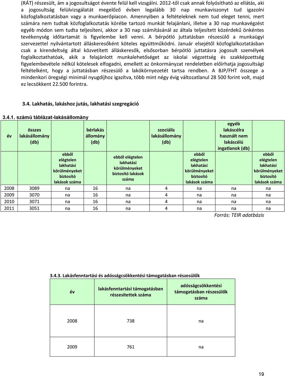 Amennyiben a feltételeknek nem tud eleget tenni, mert számára nem tudtak közfoglalkoztatás körébe tartozó munkát felajánlani, illetve a 30 nap munkavégzést egyéb módon sem tudta teljesíteni, akkor a