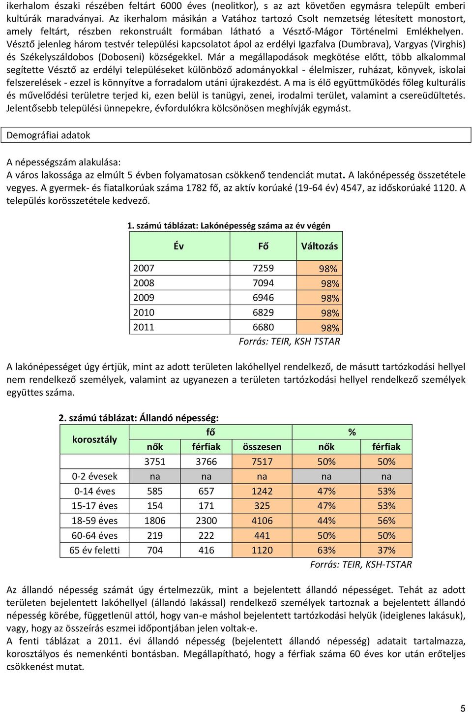 Vésztő jelenleg három testvér települési kapcsolatot ápol az erdélyi Igazfalva (Dumbrava), Vargyas (Virghis) és Székelyszáldobos (Doboseni) községekkel.